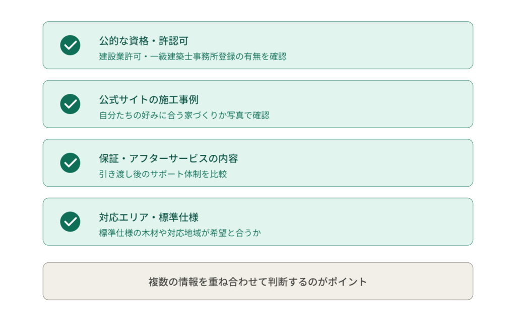 SHINHIRO HOME